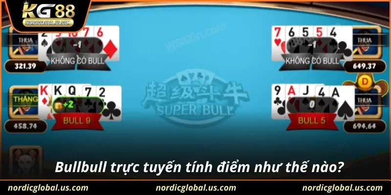 Bullbull trực tuyến tính điểm như thế nào?