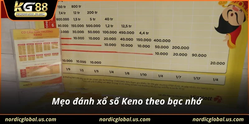 Mẹo đánh xổ số Keno theo bạc nhớ